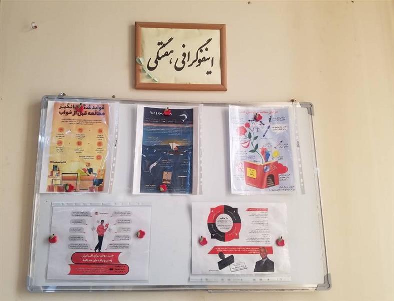 تابلو اینفوگرافی